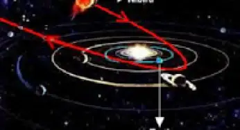 Unveiling “Nibiru”