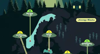 Ireland Comes on Top in Number of UFO Sightings Among European Countries
